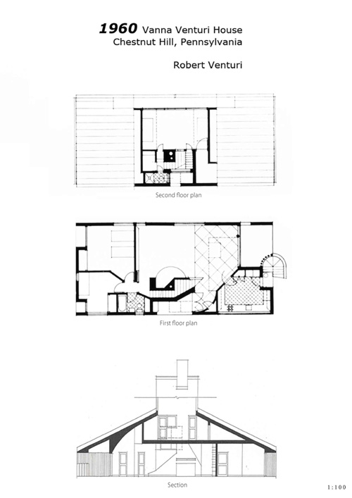 ブログ｜東京理科大学工学部第二部建築学科 坂牛研究室: 2015年05月